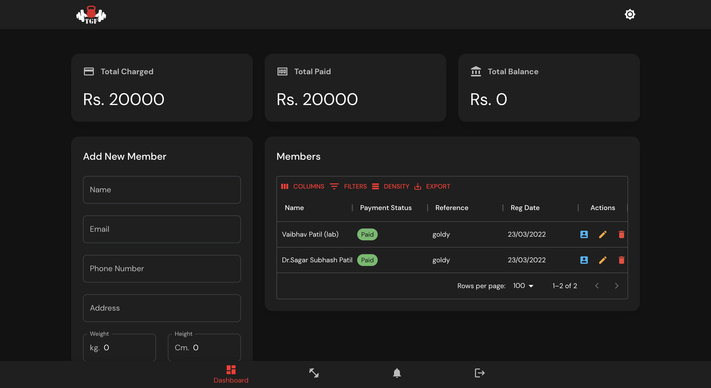 TGF Dashboard Page